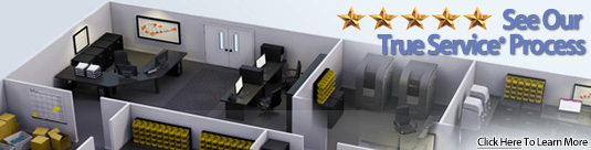 Press On Veneers client service process